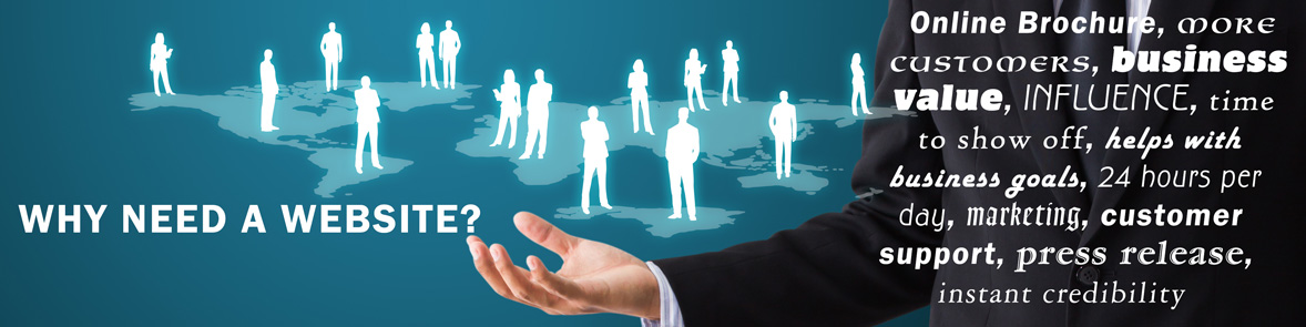 365WEBPRO Web Design & Hosting